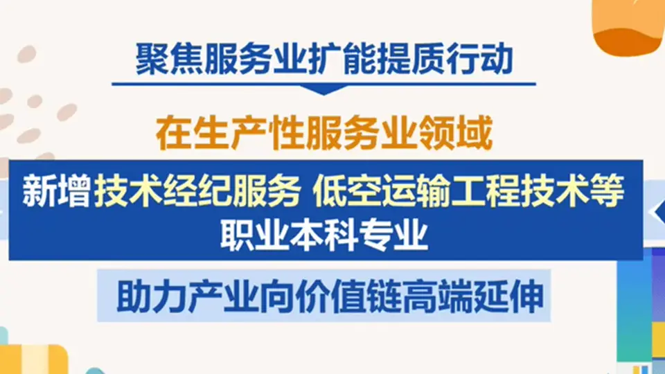 职业教育专业目录“扩容” 27个“新专业”如何对接产业发展新需求？