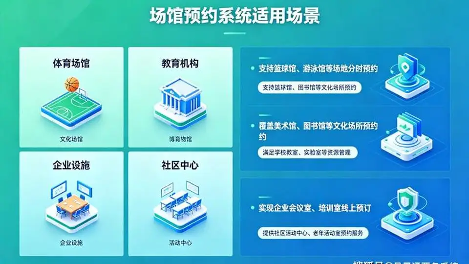 易景通:专注核心功能,精准解决景区票务痛点