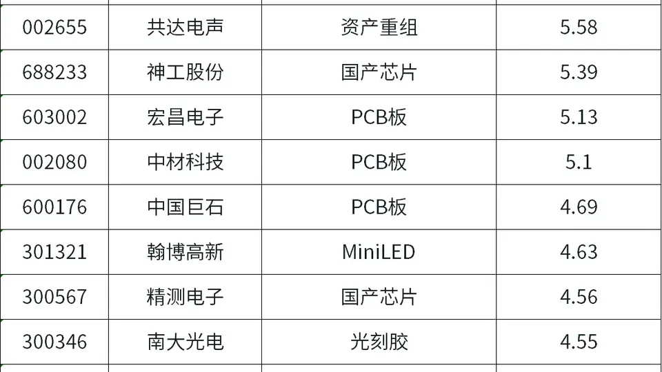 6月29日早餐 | 欧洲热浪侵袭；DeepSeek发布新论文