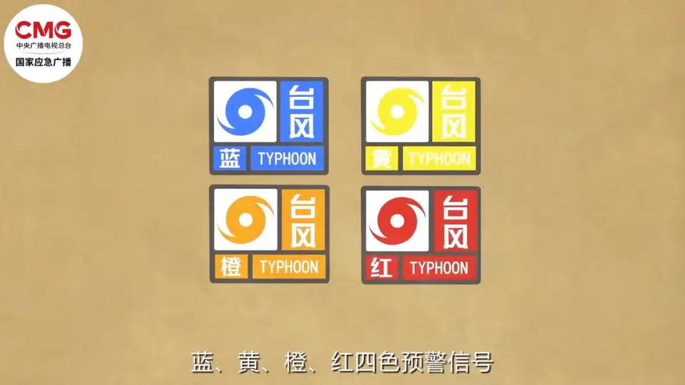 收到台风预警该怎么做？用好这份科学避险应急指南