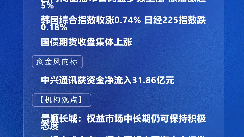 四点半观市：机构看多权益市场 未来可保持积极