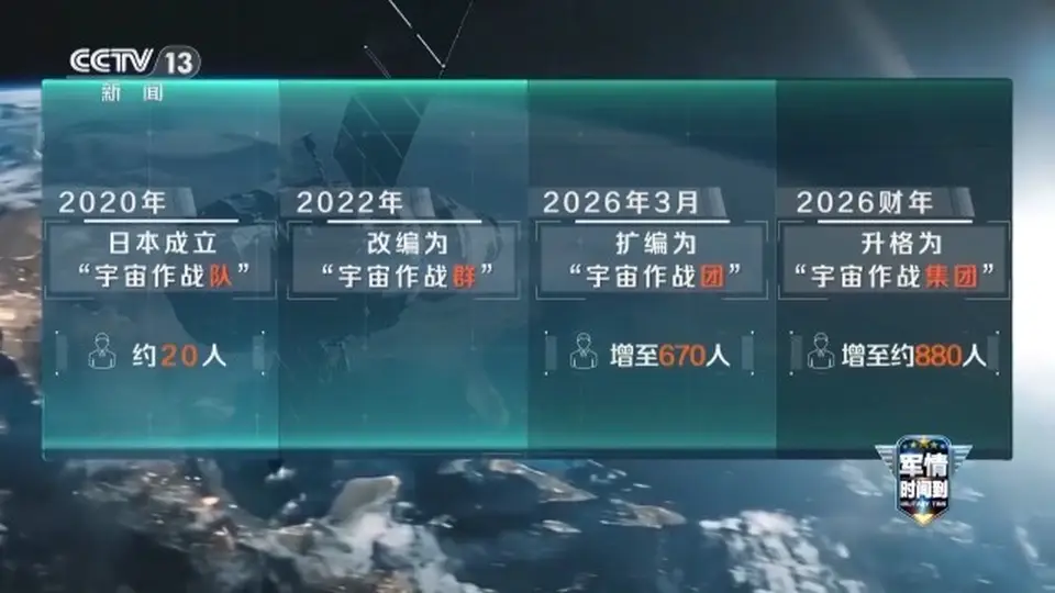 日本太空部队扩编升格 民众热议“宇宙作战集团”带来哪些新动向