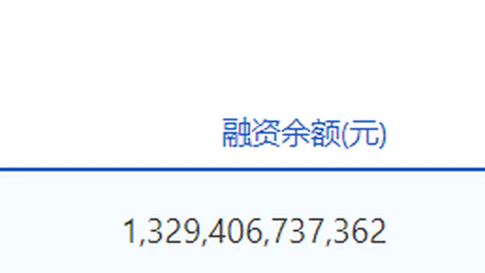 8月4日两市融资余额集体攀升 投资者参与融资交易热情升温