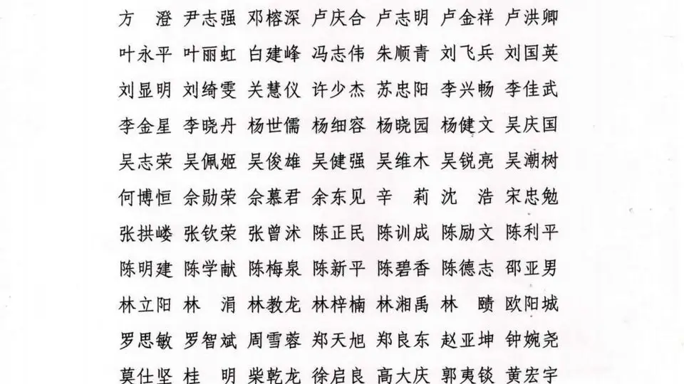 105名！第六届广东省工艺美术大师名单出炉