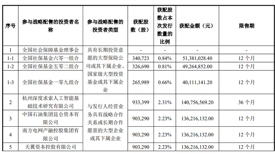 宇树科技携手DeepSeek 以技术合作为更多具身智能场景注入全新活力