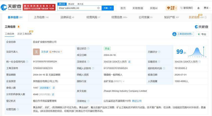 王乐译任招金矿业董事长