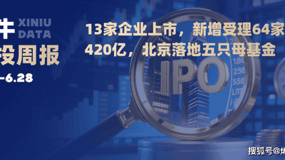 13家企业上市，新增受理64家；420亿，北京落地五只母基金 | 烯牛周报