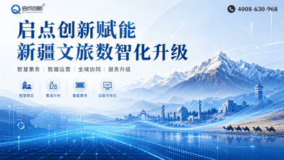 新疆文旅一体化数字化服务商，喀什智慧景区AI票务管理系统