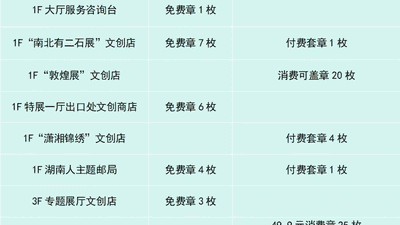延长开放至晚8点半！省博发布暑期参观攻略