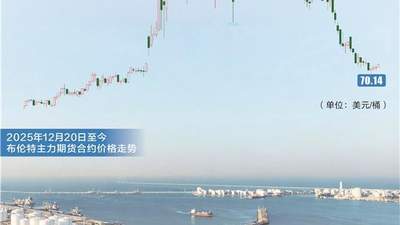 沙特阿美大降价争夺亚洲买家 国际原油市场供应过剩预期升温