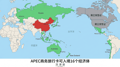 APEC商务旅行卡2026：不用签注自由出入16国，哪些人能办？