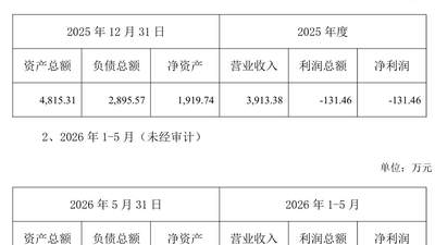 中岩大地拟跨界并购PCB刀具“专精特新”企业，标的公司承诺三年扣非净利润不低于1亿元