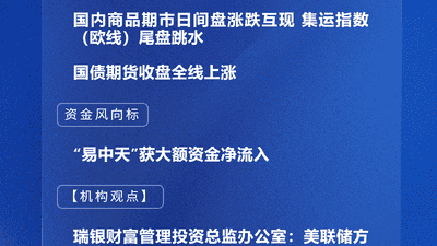 参与体验升级！8月4日市场行情多元联动 机构看好AI长期成长