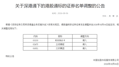 8月5日港股通新添标的大盘点 三大领军企业携手带来前沿产业新体验