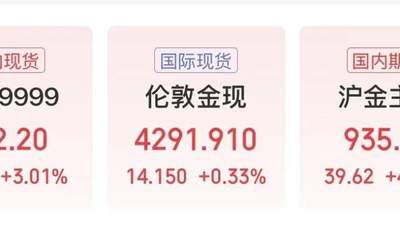 黄金走势转向 多元机构发声引参与热盼