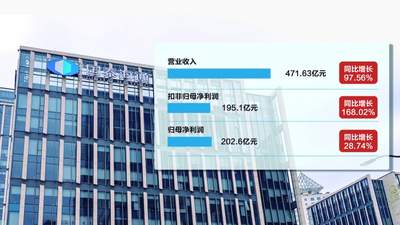 释放整合效能 国泰海通上半年扣非净利润增长168%