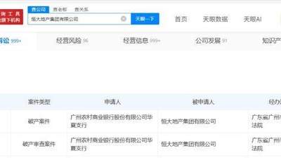 恒大地产被申请破产