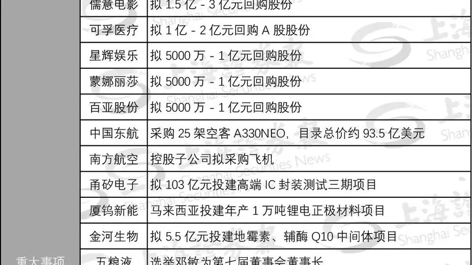 好利科技与阿科力同日停牌,控制权变更引市场关注