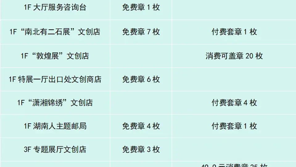 延长开放至晚8点半！省博发布暑期参观攻略