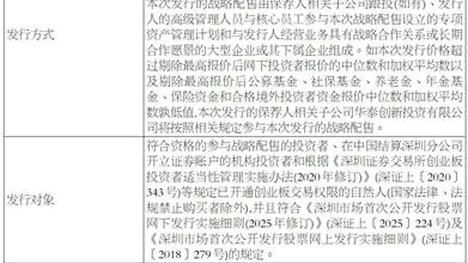 成都超纯应用材料股份有限公司 首次公开发行股票并在创业板上市提示公告