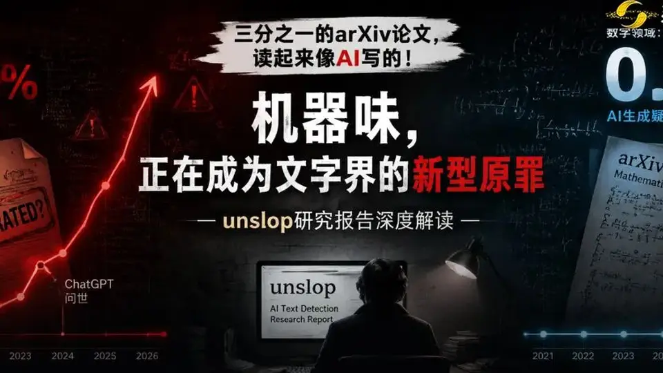 ai检测工具盯上学术论文 三分之一arXiv平台沦陷 cs类论文六成被标上ai味 数学类仅0.7% 学者过往未用ai的旧论文也被测出不同程度机器味