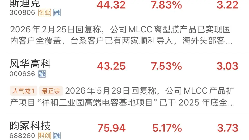 7月27日早盘MLCC概念股表现亮眼 多只个股涨幅超5%风华高科盘中一度触及涨停
