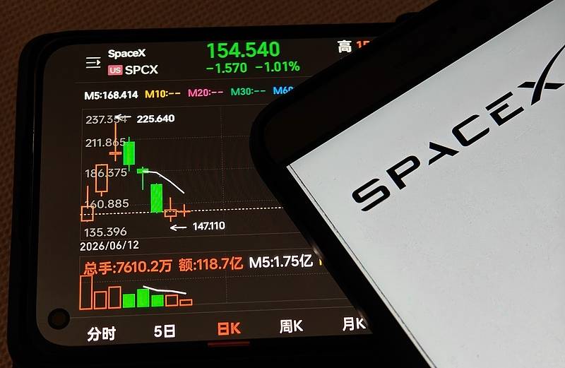 43亿美元被动资金候场！SpaceX明日将正式纳入纳指100