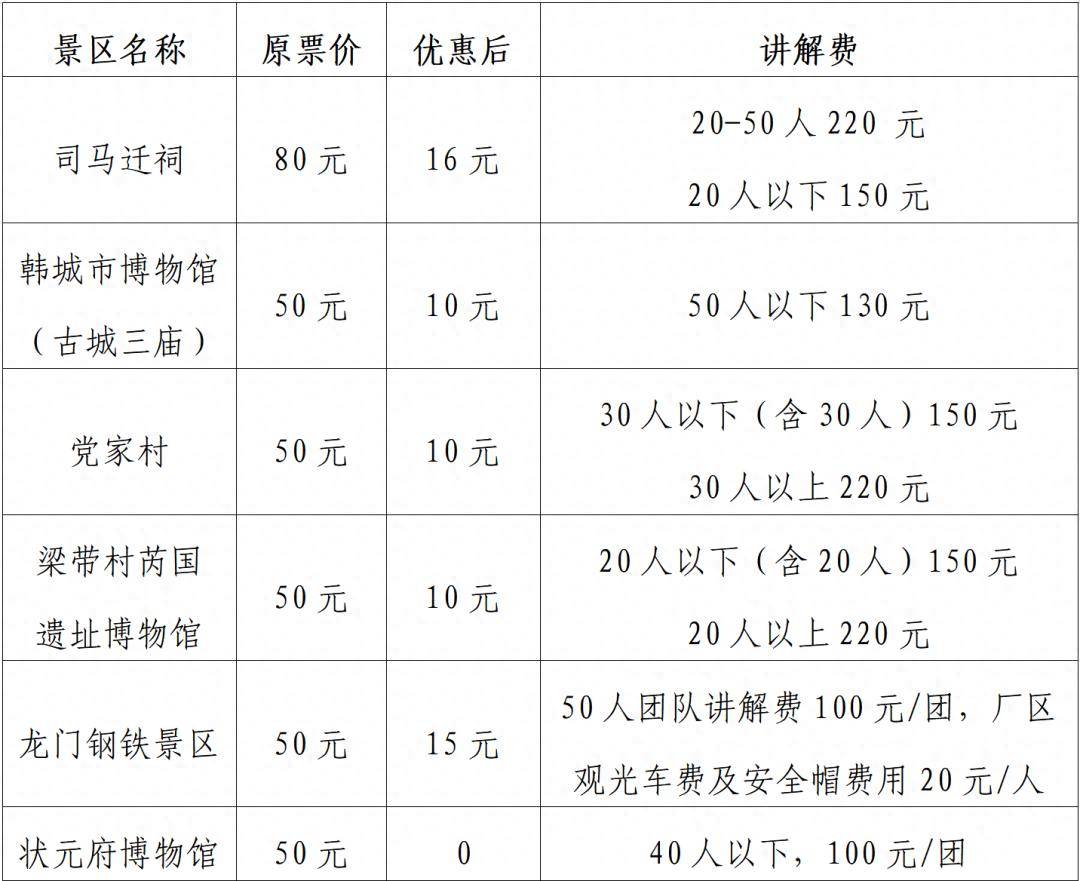 三秦职工专属福利来了！景区门票低至2-3折，工业景点免费游~