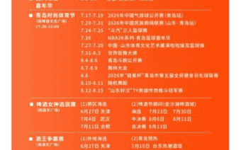 第36届青岛国际啤酒节西海岸新区金沙滩啤酒城园区活动安排来啦