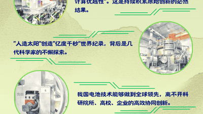 理响中国·一笔一画｜深耕不辍，打牢科技强国建设根基