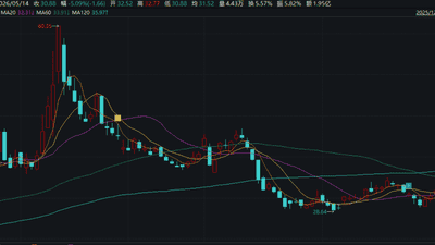 突发！301117，被证监会立案