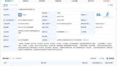 丝芭传媒在上海成立新公司