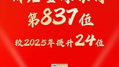 苏商银行入选英国《银行家》全球银行1000强，跃升24位