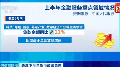 央行下半年多项金融安排落地 多元活动参与体验引关注