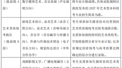 中传多专业调整招生！取消艺考环节 非通用语等普通批专业可留意