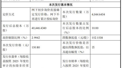 20余家券商扎堆参与宇树科技IPO顶格申购，人形机器人龙头将迎600亿市值上市新局