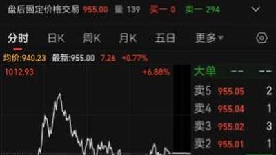 2025全球光模块市场格局大揭秘！中国厂商占据七成席位，中信证券拆解美禁令落地难点及未来增长空间