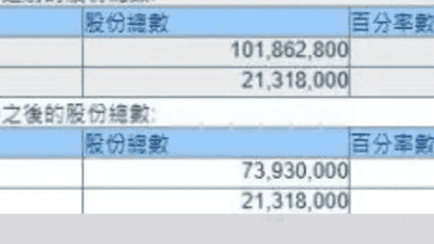 泡泡玛特全球渠道扩张引热议，段永平期权交收风波的投资启示与行业观察