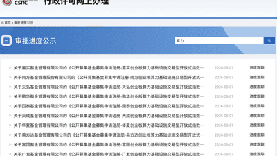 16只ETF集中申报扩容 算力与金融科技主题活动引多元参与热潮