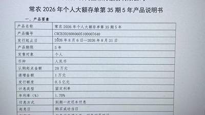 多元大额存单活动上新！常熟农商行上架5年期产品 利率1.7%引关注