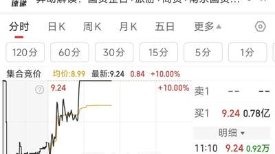 “请3天假连休13天”火了!南京商旅直线涨停
