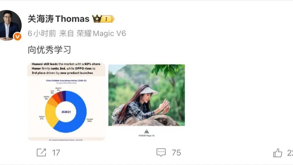折叠屏市场洗牌:华为60%份额稳居第一,荣耀21%大幅领先OV小米