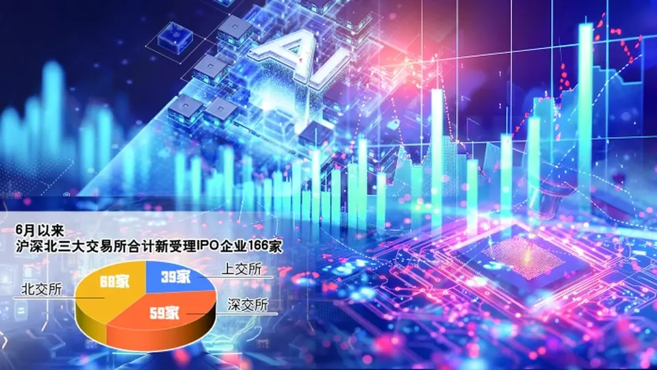 6月IPO迎受理小高峰 未来产业“新生”密集赶考