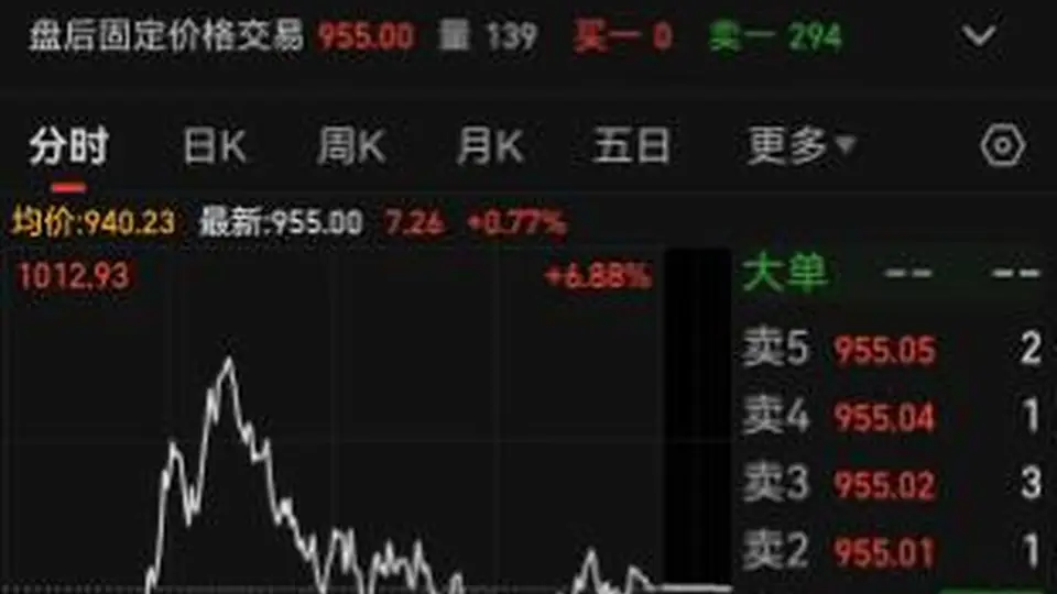 2025全球光模块市场格局大揭秘！中国厂商占据七成席位，中信证券拆解美禁令落地难点及未来增长空间