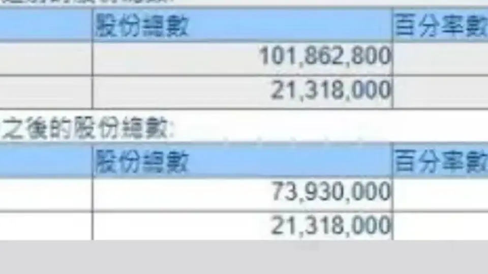 泡泡玛特全球渠道扩张引热议,段永平期权交收风波的投资启示与行业观察