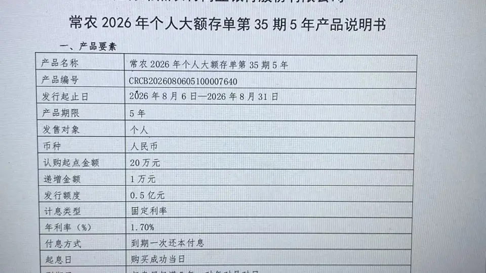 多元大额存单活动上新！常熟农商行上架5年期产品 利率1.7%引关注