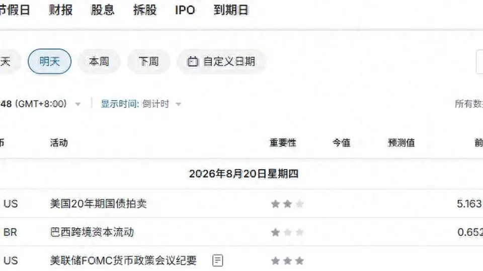 就在今晚！美债又将迎“大考”……