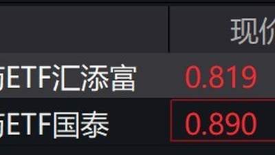 创新药概念股走强，科创创新药ETF涨超11%