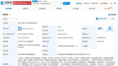 中国中煤在西安成立化工研究院公司 注册资本10亿
