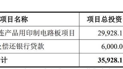 博敏电子拟定增募资3亿元，用以扩充高速数连产品产能等